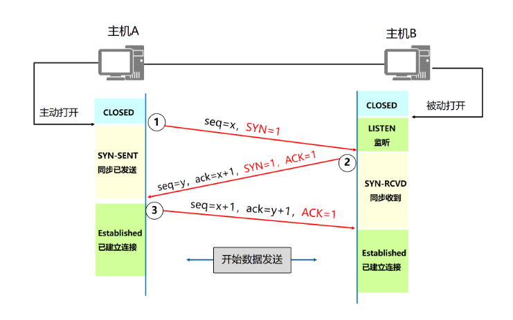 image-20250830140830045
