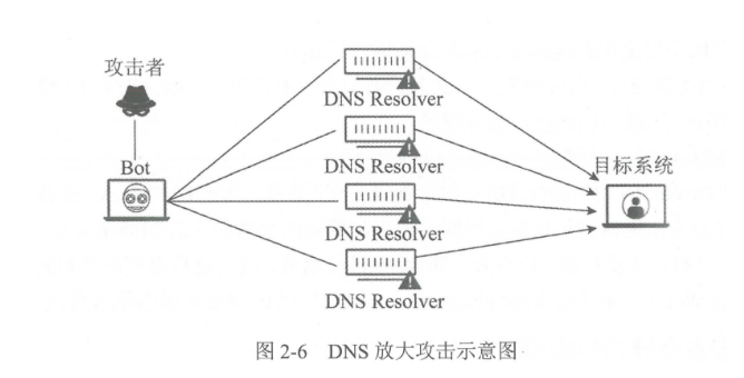 image-20250830145954871
