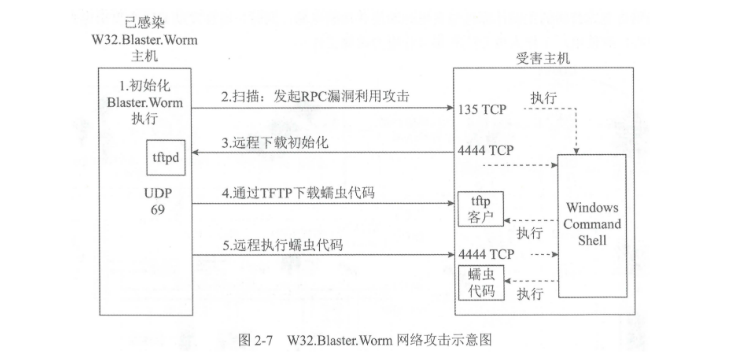 image-20250830150023972