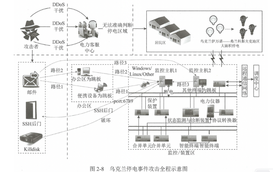 image-20250830150056924