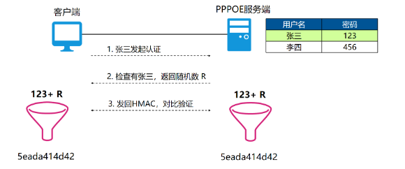 image-20250901170913505