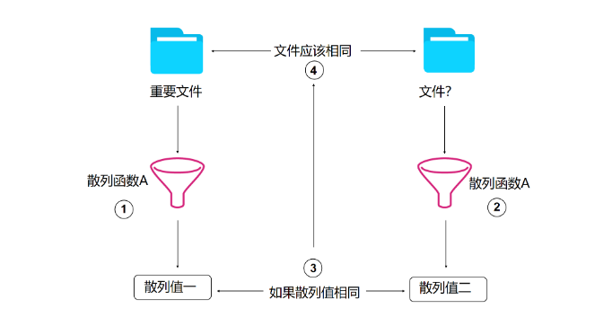 image-20250901170549557
