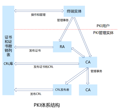 image-20250903165322844
