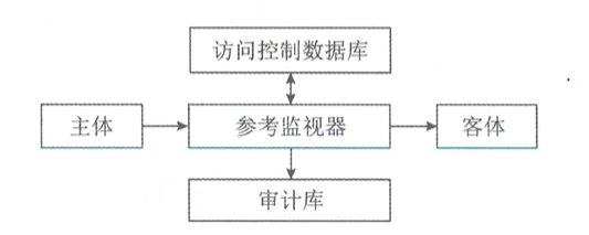 image-20250905144013031