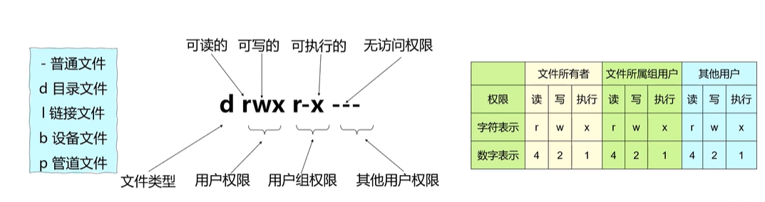 image-20250905154019098