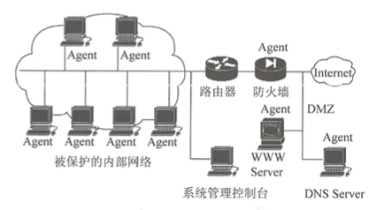 image-20250912164613783