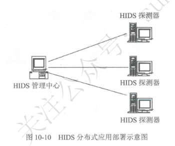 image-20250912171831709