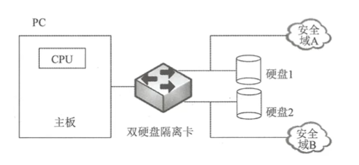 image-20250916144911435