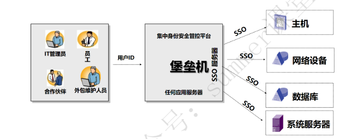 image-20250916162631251