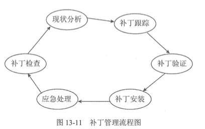 image-20250917145034091