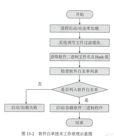 image-20250919144401950