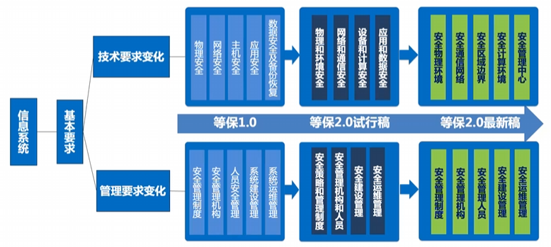 image-20250925145903145