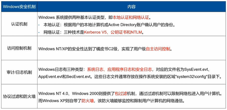 image-20250925160617035
