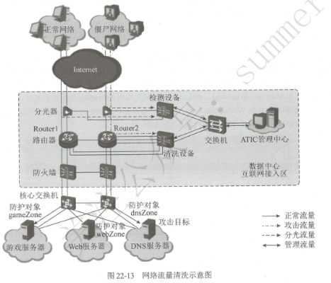image-20250928165212029