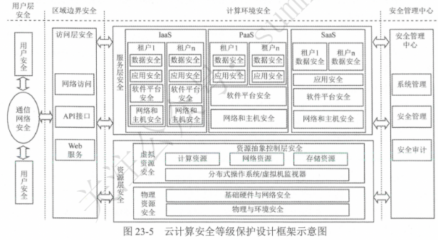 image-20250929152834753