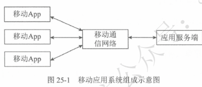 image-20250929164652541