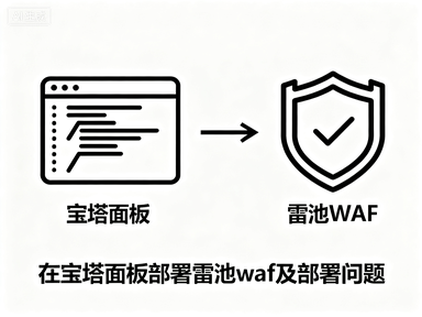 在宝塔面板部署雷池waf及部署问题 的封面
