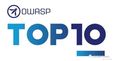 OWASP Top 10 (2021)